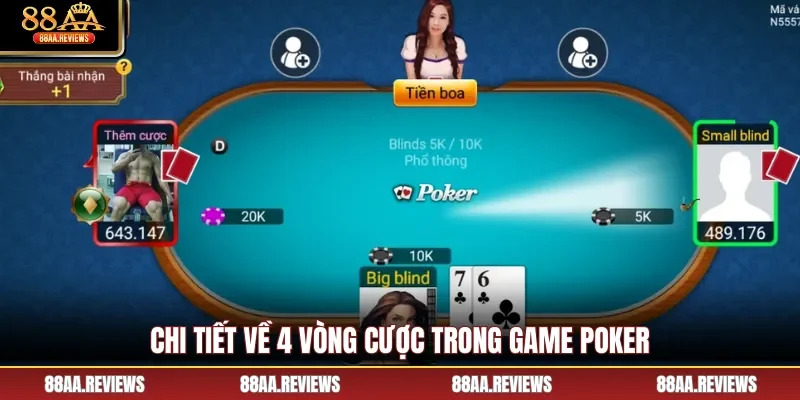 Chi tiết về 4 vòng cược trong game Poker